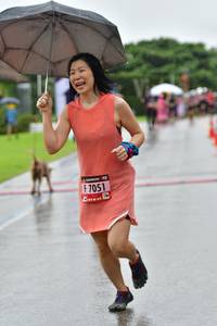 BIB: 7051
                            <button type="button" onclick="openModal(5692362)" class="btn btn-primary btn-sm float-right btn-popup" data-toggle="modal" data-target=".modal-high-quality">
                        <i class="fas fa-shopping-cart"></i> Add to Cart
                    </button>
                                            <button type="button" onclick="isThisMe(5692362, true)" class="btn btn-success btn-sm float-right btn-popup btn-isme hidden" data-toggle="tooltip" data-placement="bottom" title="นี่คือรูปของคุณใช่ไหม คลิกที่นี่เพื่อเอาเข้าอัลบั้ม">
                        <i class="fas fa-plus"></i> Add to album
                    </button>
                    <button type="button" onclick="isThisMe(5692362, false)" class="btn btn-warning btn-sm float-right btn-popup btn-isnotme hidden">
                        <i class="fas fa-ban"></i> Remove from album
                    </button>