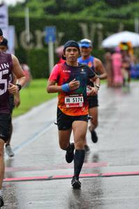 BIB: 5174
                            <button type="button" onclick="openModal(5691417)" class="btn btn-primary btn-sm float-right btn-popup" data-toggle="modal" data-target=".modal-high-quality">
                        <i class="fas fa-shopping-cart"></i> Add to Cart
                    </button>
                                            <button type="button" onclick="isThisMe(5691417, true)" class="btn btn-success btn-sm float-right btn-popup btn-isme hidden" data-toggle="tooltip" data-placement="bottom" title="นี่คือรูปของคุณใช่ไหม คลิกที่นี่เพื่อเอาเข้าอัลบั้ม">
                        <i class="fas fa-plus"></i> Add to album
                    </button>
                    <button type="button" onclick="isThisMe(5691417, false)" class="btn btn-warning btn-sm float-right btn-popup btn-isnotme hidden">
                        <i class="fas fa-ban"></i> Remove from album
                    </button>