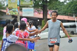 BIB: 5799
                            <button type="button" onclick="openModal(5777294)" class="btn btn-primary btn-sm float-right btn-popup" data-toggle="modal" data-target=".modal-high-quality">
                        <i class="fas fa-shopping-cart"></i> Add to Cart
                    </button>
                                            <button type="button" onclick="isThisMe(5777294, true)" class="btn btn-success btn-sm float-right btn-popup btn-isme hidden" data-toggle="tooltip" data-placement="bottom" title="นี่คือรูปของคุณใช่ไหม คลิกที่นี่เพื่อเอาเข้าอัลบั้ม">
                        <i class="fas fa-plus"></i> Add to album
                    </button>
                    <button type="button" onclick="isThisMe(5777294, false)" class="btn btn-warning btn-sm float-right btn-popup btn-isnotme hidden">
                        <i class="fas fa-ban"></i> Remove from album
                    </button>