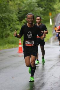 BIB: 1718
                            <button type="button" onclick="openModal(5725897)" class="btn btn-primary btn-sm float-right btn-popup" data-toggle="modal" data-target=".modal-high-quality">
                        <i class="fas fa-shopping-cart"></i> Add to Cart
                    </button>
                                            <button type="button" onclick="isThisMe(5725897, true)" class="btn btn-success btn-sm float-right btn-popup btn-isme hidden" data-toggle="tooltip" data-placement="bottom" title="นี่คือรูปของคุณใช่ไหม คลิกที่นี่เพื่อเอาเข้าอัลบั้ม">
                        <i class="fas fa-plus"></i> Add to album
                    </button>
                    <button type="button" onclick="isThisMe(5725897, false)" class="btn btn-warning btn-sm float-right btn-popup btn-isnotme hidden">
                        <i class="fas fa-ban"></i> Remove from album
                    </button>