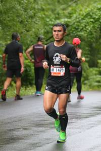 BIB: 1470
                            <button type="button" onclick="openModal(5726006)" class="btn btn-primary btn-sm float-right btn-popup" data-toggle="modal" data-target=".modal-high-quality">
                        <i class="fas fa-shopping-cart"></i> Add to Cart
                    </button>
                                            <button type="button" onclick="isThisMe(5726006, true)" class="btn btn-success btn-sm float-right btn-popup btn-isme hidden" data-toggle="tooltip" data-placement="bottom" title="นี่คือรูปของคุณใช่ไหม คลิกที่นี่เพื่อเอาเข้าอัลบั้ม">
                        <i class="fas fa-plus"></i> Add to album
                    </button>
                    <button type="button" onclick="isThisMe(5726006, false)" class="btn btn-warning btn-sm float-right btn-popup btn-isnotme hidden">
                        <i class="fas fa-ban"></i> Remove from album
                    </button>