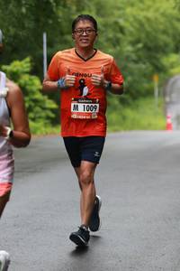 BIB: 1009
                            <button type="button" onclick="openModal(5729111)" class="btn btn-primary btn-sm float-right btn-popup" data-toggle="modal" data-target=".modal-high-quality">
                        <i class="fas fa-shopping-cart"></i> Add to Cart
                    </button>
                                            <button type="button" onclick="isThisMe(5729111, true)" class="btn btn-success btn-sm float-right btn-popup btn-isme hidden" data-toggle="tooltip" data-placement="bottom" title="นี่คือรูปของคุณใช่ไหม คลิกที่นี่เพื่อเอาเข้าอัลบั้ม">
                        <i class="fas fa-plus"></i> Add to album
                    </button>
                    <button type="button" onclick="isThisMe(5729111, false)" class="btn btn-warning btn-sm float-right btn-popup btn-isnotme hidden">
                        <i class="fas fa-ban"></i> Remove from album
                    </button>