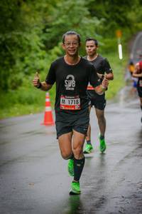 BIB: 1718
                            <button type="button" onclick="openModal(5789295)" class="btn btn-primary btn-sm float-right btn-popup" data-toggle="modal" data-target=".modal-high-quality">
                        <i class="fas fa-shopping-cart"></i> Add to Cart
                    </button>
                                            <button type="button" onclick="isThisMe(5789295, true)" class="btn btn-success btn-sm float-right btn-popup btn-isme hidden" data-toggle="tooltip" data-placement="bottom" title="นี่คือรูปของคุณใช่ไหม คลิกที่นี่เพื่อเอาเข้าอัลบั้ม">
                        <i class="fas fa-plus"></i> Add to album
                    </button>
                    <button type="button" onclick="isThisMe(5789295, false)" class="btn btn-warning btn-sm float-right btn-popup btn-isnotme hidden">
                        <i class="fas fa-ban"></i> Remove from album
                    </button>