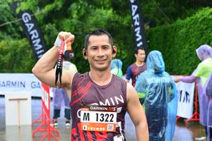 BIB: 1322, 
                            <button type="button" onclick="openModal(5721147)" class="btn btn-primary btn-sm float-right btn-popup" data-toggle="modal" data-target=".modal-high-quality">
                        <i class="fas fa-shopping-cart"></i> Add to Cart
                    </button>
                                            <button type="button" onclick="isThisMe(5721147, true)" class="btn btn-success btn-sm float-right btn-popup btn-isme hidden" data-toggle="tooltip" data-placement="bottom" title="นี่คือรูปของคุณใช่ไหม คลิกที่นี่เพื่อเอาเข้าอัลบั้ม">
                        <i class="fas fa-plus"></i> Add to album
                    </button>
                    <button type="button" onclick="isThisMe(5721147, false)" class="btn btn-warning btn-sm float-right btn-popup btn-isnotme hidden">
                        <i class="fas fa-ban"></i> Remove from album
                    </button>