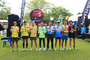 BIB: 
                            <button type="button" onclick="openModal(5737997)" class="btn btn-primary btn-sm float-right btn-popup" data-toggle="modal" data-target=".modal-high-quality">
                        <i class="fas fa-shopping-cart"></i> Add to Cart
                    </button>
                                            <button type="button" onclick="isThisMe(5737997, true)" class="btn btn-success btn-sm float-right btn-popup btn-isme hidden" data-toggle="tooltip" data-placement="bottom" title="นี่คือรูปของคุณใช่ไหม คลิกที่นี่เพื่อเอาเข้าอัลบั้ม">
                        <i class="fas fa-plus"></i> Add to album
                    </button>
                    <button type="button" onclick="isThisMe(5737997, false)" class="btn btn-warning btn-sm float-right btn-popup btn-isnotme hidden">
                        <i class="fas fa-ban"></i> Remove from album
                    </button>