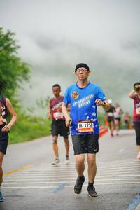 BIB: 1250
                            <button type="button" onclick="openModal(5594315)" class="btn btn-primary btn-sm float-right btn-popup" data-toggle="modal" data-target=".modal-high-quality">
                        <i class="fas fa-shopping-cart"></i> Add to Cart
                    </button>
                                            <button type="button" onclick="isThisMe(5594315, true)" class="btn btn-success btn-sm float-right btn-popup btn-isme hidden" data-toggle="tooltip" data-placement="bottom" title="นี่คือรูปของคุณใช่ไหม คลิกที่นี่เพื่อเอาเข้าอัลบั้ม">
                        <i class="fas fa-plus"></i> Add to album
                    </button>
                    <button type="button" onclick="isThisMe(5594315, false)" class="btn btn-warning btn-sm float-right btn-popup btn-isnotme hidden">
                        <i class="fas fa-ban"></i> Remove from album
                    </button>