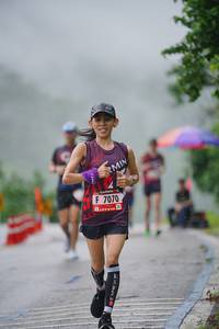 BIB: 7070, 
                            <button type="button" onclick="openModal(5604749)" class="btn btn-primary btn-sm float-right btn-popup" data-toggle="modal" data-target=".modal-high-quality">
                        <i class="fas fa-shopping-cart"></i> Add to Cart
                    </button>
                                            <button type="button" onclick="isThisMe(5604749, true)" class="btn btn-success btn-sm float-right btn-popup btn-isme hidden" data-toggle="tooltip" data-placement="bottom" title="นี่คือรูปของคุณใช่ไหม คลิกที่นี่เพื่อเอาเข้าอัลบั้ม">
                        <i class="fas fa-plus"></i> Add to album
                    </button>
                    <button type="button" onclick="isThisMe(5604749, false)" class="btn btn-warning btn-sm float-right btn-popup btn-isnotme hidden">
                        <i class="fas fa-ban"></i> Remove from album
                    </button>