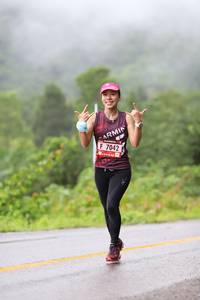 BIB: 7042
                            <button type="button" onclick="openModal(5584866)" class="btn btn-primary btn-sm float-right btn-popup" data-toggle="modal" data-target=".modal-high-quality">
                        <i class="fas fa-shopping-cart"></i> Add to Cart
                    </button>
                                            <button type="button" onclick="isThisMe(5584866, true)" class="btn btn-success btn-sm float-right btn-popup btn-isme hidden" data-toggle="tooltip" data-placement="bottom" title="นี่คือรูปของคุณใช่ไหม คลิกที่นี่เพื่อเอาเข้าอัลบั้ม">
                        <i class="fas fa-plus"></i> Add to album
                    </button>
                    <button type="button" onclick="isThisMe(5584866, false)" class="btn btn-warning btn-sm float-right btn-popup btn-isnotme hidden">
                        <i class="fas fa-ban"></i> Remove from album
                    </button>