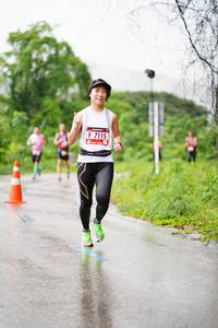 BIB: 7115
                            <button type="button" onclick="openModal(5686216)" class="btn btn-primary btn-sm float-right btn-popup" data-toggle="modal" data-target=".modal-high-quality">
                        <i class="fas fa-shopping-cart"></i> Add to Cart
                    </button>
                                            <button type="button" onclick="isThisMe(5686216, true)" class="btn btn-success btn-sm float-right btn-popup btn-isme hidden" data-toggle="tooltip" data-placement="bottom" title="นี่คือรูปของคุณใช่ไหม คลิกที่นี่เพื่อเอาเข้าอัลบั้ม">
                        <i class="fas fa-plus"></i> Add to album
                    </button>
                    <button type="button" onclick="isThisMe(5686216, false)" class="btn btn-warning btn-sm float-right btn-popup btn-isnotme hidden">
                        <i class="fas fa-ban"></i> Remove from album
                    </button>