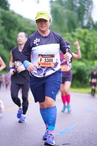 BIB: 3300
                            <button type="button" onclick="openModal(5667536)" class="btn btn-primary btn-sm float-right btn-popup" data-toggle="modal" data-target=".modal-high-quality">
                        <i class="fas fa-shopping-cart"></i> Add to Cart
                    </button>
                                            <button type="button" onclick="isThisMe(5667536, true)" class="btn btn-success btn-sm float-right btn-popup btn-isme hidden" data-toggle="tooltip" data-placement="bottom" title="นี่คือรูปของคุณใช่ไหม คลิกที่นี่เพื่อเอาเข้าอัลบั้ม">
                        <i class="fas fa-plus"></i> Add to album
                    </button>
                    <button type="button" onclick="isThisMe(5667536, false)" class="btn btn-warning btn-sm float-right btn-popup btn-isnotme hidden">
                        <i class="fas fa-ban"></i> Remove from album
                    </button>