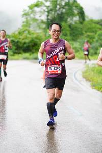 BIB: 5390
                            <button type="button" onclick="openModal(5619399)" class="btn btn-primary btn-sm float-right btn-popup" data-toggle="modal" data-target=".modal-high-quality">
                        <i class="fas fa-shopping-cart"></i> Add to Cart
                    </button>
                                            <button type="button" onclick="isThisMe(5619399, true)" class="btn btn-success btn-sm float-right btn-popup btn-isme hidden" data-toggle="tooltip" data-placement="bottom" title="นี่คือรูปของคุณใช่ไหม คลิกที่นี่เพื่อเอาเข้าอัลบั้ม">
                        <i class="fas fa-plus"></i> Add to album
                    </button>
                    <button type="button" onclick="isThisMe(5619399, false)" class="btn btn-warning btn-sm float-right btn-popup btn-isnotme hidden">
                        <i class="fas fa-ban"></i> Remove from album
                    </button>