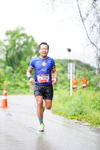 BIB: 5256
                            <button type="button" onclick="openModal(5643313)" class="btn btn-primary btn-sm float-right btn-popup" data-toggle="modal" data-target=".modal-high-quality">
                        <i class="fas fa-shopping-cart"></i> Add to Cart
                    </button>
                                            <button type="button" onclick="isThisMe(5643313, true)" class="btn btn-success btn-sm float-right btn-popup btn-isme hidden" data-toggle="tooltip" data-placement="bottom" title="นี่คือรูปของคุณใช่ไหม คลิกที่นี่เพื่อเอาเข้าอัลบั้ม">
                        <i class="fas fa-plus"></i> Add to album
                    </button>
                    <button type="button" onclick="isThisMe(5643313, false)" class="btn btn-warning btn-sm float-right btn-popup btn-isnotme hidden">
                        <i class="fas fa-ban"></i> Remove from album
                    </button>