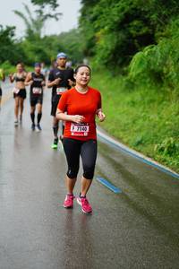 BIB: 7140
                            <button type="button" onclick="openModal(5638044)" class="btn btn-primary btn-sm float-right btn-popup" data-toggle="modal" data-target=".modal-high-quality">
                        <i class="fas fa-shopping-cart"></i> Add to Cart
                    </button>
                                            <button type="button" onclick="isThisMe(5638044, true)" class="btn btn-success btn-sm float-right btn-popup btn-isme hidden" data-toggle="tooltip" data-placement="bottom" title="นี่คือรูปของคุณใช่ไหม คลิกที่นี่เพื่อเอาเข้าอัลบั้ม">
                        <i class="fas fa-plus"></i> Add to album
                    </button>
                    <button type="button" onclick="isThisMe(5638044, false)" class="btn btn-warning btn-sm float-right btn-popup btn-isnotme hidden">
                        <i class="fas fa-ban"></i> Remove from album
                    </button>