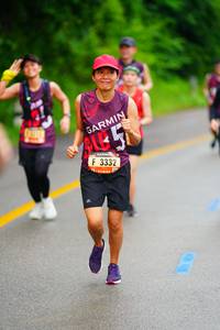 BIB: 3332
                            <button type="button" onclick="openModal(5706401)" class="btn btn-primary btn-sm float-right btn-popup" data-toggle="modal" data-target=".modal-high-quality">
                        <i class="fas fa-shopping-cart"></i> Add to Cart
                    </button>
                                            <button type="button" onclick="isThisMe(5706401, true)" class="btn btn-success btn-sm float-right btn-popup btn-isme hidden" data-toggle="tooltip" data-placement="bottom" title="นี่คือรูปของคุณใช่ไหม คลิกที่นี่เพื่อเอาเข้าอัลบั้ม">
                        <i class="fas fa-plus"></i> Add to album
                    </button>
                    <button type="button" onclick="isThisMe(5706401, false)" class="btn btn-warning btn-sm float-right btn-popup btn-isnotme hidden">
                        <i class="fas fa-ban"></i> Remove from album
                    </button>