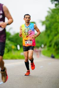 BIB: 5422
                            <button type="button" onclick="openModal(5712133)" class="btn btn-primary btn-sm float-right btn-popup" data-toggle="modal" data-target=".modal-high-quality">
                        <i class="fas fa-shopping-cart"></i> Add to Cart
                    </button>
                                            <button type="button" onclick="isThisMe(5712133, true)" class="btn btn-success btn-sm float-right btn-popup btn-isme hidden" data-toggle="tooltip" data-placement="bottom" title="นี่คือรูปของคุณใช่ไหม คลิกที่นี่เพื่อเอาเข้าอัลบั้ม">
                        <i class="fas fa-plus"></i> Add to album
                    </button>
                    <button type="button" onclick="isThisMe(5712133, false)" class="btn btn-warning btn-sm float-right btn-popup btn-isnotme hidden">
                        <i class="fas fa-ban"></i> Remove from album
                    </button>