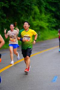 BIB: 1204
                            <button type="button" onclick="openModal(5706119)" class="btn btn-primary btn-sm float-right btn-popup" data-toggle="modal" data-target=".modal-high-quality">
                        <i class="fas fa-shopping-cart"></i> Add to Cart
                    </button>
                                            <button type="button" onclick="isThisMe(5706119, true)" class="btn btn-success btn-sm float-right btn-popup btn-isme hidden" data-toggle="tooltip" data-placement="bottom" title="นี่คือรูปของคุณใช่ไหม คลิกที่นี่เพื่อเอาเข้าอัลบั้ม">
                        <i class="fas fa-plus"></i> Add to album
                    </button>
                    <button type="button" onclick="isThisMe(5706119, false)" class="btn btn-warning btn-sm float-right btn-popup btn-isnotme hidden">
                        <i class="fas fa-ban"></i> Remove from album
                    </button>