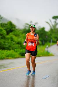 BIB: 7025
                            <button type="button" onclick="openModal(5769377)" class="btn btn-primary btn-sm float-right btn-popup" data-toggle="modal" data-target=".modal-high-quality">
                        <i class="fas fa-shopping-cart"></i> Add to Cart
                    </button>
                                            <button type="button" onclick="isThisMe(5769377, true)" class="btn btn-success btn-sm float-right btn-popup btn-isme hidden" data-toggle="tooltip" data-placement="bottom" title="นี่คือรูปของคุณใช่ไหม คลิกที่นี่เพื่อเอาเข้าอัลบั้ม">
                        <i class="fas fa-plus"></i> Add to album
                    </button>
                    <button type="button" onclick="isThisMe(5769377, false)" class="btn btn-warning btn-sm float-right btn-popup btn-isnotme hidden">
                        <i class="fas fa-ban"></i> Remove from album
                    </button>