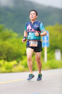 BIB: 1192
                            <button type="button" onclick="openModal(5645059)" class="btn btn-primary btn-sm float-right btn-popup" data-toggle="modal" data-target=".modal-high-quality">
                        <i class="fas fa-shopping-cart"></i> Add to Cart
                    </button>
                                            <button type="button" onclick="isThisMe(5645059, true)" class="btn btn-success btn-sm float-right btn-popup btn-isme hidden" data-toggle="tooltip" data-placement="bottom" title="นี่คือรูปของคุณใช่ไหม คลิกที่นี่เพื่อเอาเข้าอัลบั้ม">
                        <i class="fas fa-plus"></i> Add to album
                    </button>
                    <button type="button" onclick="isThisMe(5645059, false)" class="btn btn-warning btn-sm float-right btn-popup btn-isnotme hidden">
                        <i class="fas fa-ban"></i> Remove from album
                    </button>