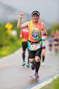 BIB: 1122
                            <button type="button" onclick="openModal(5637687)" class="btn btn-primary btn-sm float-right btn-popup" data-toggle="modal" data-target=".modal-high-quality">
                        <i class="fas fa-shopping-cart"></i> Add to Cart
                    </button>
                                            <button type="button" onclick="isThisMe(5637687, true)" class="btn btn-success btn-sm float-right btn-popup btn-isme hidden" data-toggle="tooltip" data-placement="bottom" title="นี่คือรูปของคุณใช่ไหม คลิกที่นี่เพื่อเอาเข้าอัลบั้ม">
                        <i class="fas fa-plus"></i> Add to album
                    </button>
                    <button type="button" onclick="isThisMe(5637687, false)" class="btn btn-warning btn-sm float-right btn-popup btn-isnotme hidden">
                        <i class="fas fa-ban"></i> Remove from album
                    </button>