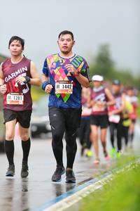 BIB: 1442, 1281
                            <button type="button" onclick="openModal(5640379)" class="btn btn-primary btn-sm float-right btn-popup" data-toggle="modal" data-target=".modal-high-quality">
                        <i class="fas fa-shopping-cart"></i> Add to Cart
                    </button>
                                            <button type="button" onclick="isThisMe(5640379, true)" class="btn btn-success btn-sm float-right btn-popup btn-isme hidden" data-toggle="tooltip" data-placement="bottom" title="นี่คือรูปของคุณใช่ไหม คลิกที่นี่เพื่อเอาเข้าอัลบั้ม">
                        <i class="fas fa-plus"></i> Add to album
                    </button>
                    <button type="button" onclick="isThisMe(5640379, false)" class="btn btn-warning btn-sm float-right btn-popup btn-isnotme hidden">
                        <i class="fas fa-ban"></i> Remove from album
                    </button>