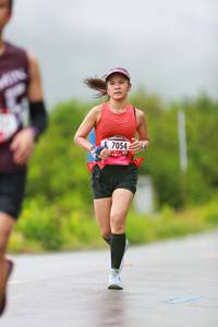 BIB: 7054
                            <button type="button" onclick="openModal(5613453)" class="btn btn-primary btn-sm float-right btn-popup" data-toggle="modal" data-target=".modal-high-quality">
                        <i class="fas fa-shopping-cart"></i> Add to Cart
                    </button>
                                            <button type="button" onclick="isThisMe(5613453, true)" class="btn btn-success btn-sm float-right btn-popup btn-isme hidden" data-toggle="tooltip" data-placement="bottom" title="นี่คือรูปของคุณใช่ไหม คลิกที่นี่เพื่อเอาเข้าอัลบั้ม">
                        <i class="fas fa-plus"></i> Add to album
                    </button>
                    <button type="button" onclick="isThisMe(5613453, false)" class="btn btn-warning btn-sm float-right btn-popup btn-isnotme hidden">
                        <i class="fas fa-ban"></i> Remove from album
                    </button>