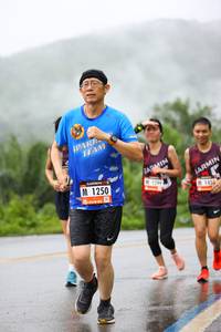 BIB: 1250, 1299, 145
                            <button type="button" onclick="openModal(5701094)" class="btn btn-primary btn-sm float-right btn-popup" data-toggle="modal" data-target=".modal-high-quality">
                        <i class="fas fa-shopping-cart"></i> Add to Cart
                    </button>
                                            <button type="button" onclick="isThisMe(5701094, true)" class="btn btn-success btn-sm float-right btn-popup btn-isme hidden" data-toggle="tooltip" data-placement="bottom" title="นี่คือรูปของคุณใช่ไหม คลิกที่นี่เพื่อเอาเข้าอัลบั้ม">
                        <i class="fas fa-plus"></i> Add to album
                    </button>
                    <button type="button" onclick="isThisMe(5701094, false)" class="btn btn-warning btn-sm float-right btn-popup btn-isnotme hidden">
                        <i class="fas fa-ban"></i> Remove from album
                    </button>