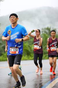 BIB: 1250, 1453
                            <button type="button" onclick="openModal(5701102)" class="btn btn-primary btn-sm float-right btn-popup" data-toggle="modal" data-target=".modal-high-quality">
                        <i class="fas fa-shopping-cart"></i> Add to Cart
                    </button>
                                            <button type="button" onclick="isThisMe(5701102, true)" class="btn btn-success btn-sm float-right btn-popup btn-isme hidden" data-toggle="tooltip" data-placement="bottom" title="นี่คือรูปของคุณใช่ไหม คลิกที่นี่เพื่อเอาเข้าอัลบั้ม">
                        <i class="fas fa-plus"></i> Add to album
                    </button>
                    <button type="button" onclick="isThisMe(5701102, false)" class="btn btn-warning btn-sm float-right btn-popup btn-isnotme hidden">
                        <i class="fas fa-ban"></i> Remove from album
                    </button>