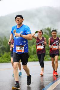 BIB: 1299, 1453, 1250
                            <button type="button" onclick="openModal(5701104)" class="btn btn-primary btn-sm float-right btn-popup" data-toggle="modal" data-target=".modal-high-quality">
                        <i class="fas fa-shopping-cart"></i> Add to Cart
                    </button>
                                            <button type="button" onclick="isThisMe(5701104, true)" class="btn btn-success btn-sm float-right btn-popup btn-isme hidden" data-toggle="tooltip" data-placement="bottom" title="นี่คือรูปของคุณใช่ไหม คลิกที่นี่เพื่อเอาเข้าอัลบั้ม">
                        <i class="fas fa-plus"></i> Add to album
                    </button>
                    <button type="button" onclick="isThisMe(5701104, false)" class="btn btn-warning btn-sm float-right btn-popup btn-isnotme hidden">
                        <i class="fas fa-ban"></i> Remove from album
                    </button>