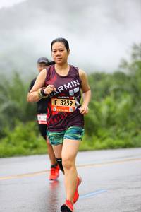 BIB: 3259
                            <button type="button" onclick="openModal(5672111)" class="btn btn-primary btn-sm float-right btn-popup" data-toggle="modal" data-target=".modal-high-quality">
                        <i class="fas fa-shopping-cart"></i> Add to Cart
                    </button>
                                            <button type="button" onclick="isThisMe(5672111, true)" class="btn btn-success btn-sm float-right btn-popup btn-isme hidden" data-toggle="tooltip" data-placement="bottom" title="นี่คือรูปของคุณใช่ไหม คลิกที่นี่เพื่อเอาเข้าอัลบั้ม">
                        <i class="fas fa-plus"></i> Add to album
                    </button>
                    <button type="button" onclick="isThisMe(5672111, false)" class="btn btn-warning btn-sm float-right btn-popup btn-isnotme hidden">
                        <i class="fas fa-ban"></i> Remove from album
                    </button>