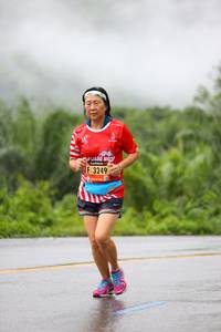 BIB: 3249
                            <button type="button" onclick="openModal(5674936)" class="btn btn-primary btn-sm float-right btn-popup" data-toggle="modal" data-target=".modal-high-quality">
                        <i class="fas fa-shopping-cart"></i> Add to Cart
                    </button>
                                            <button type="button" onclick="isThisMe(5674936, true)" class="btn btn-success btn-sm float-right btn-popup btn-isme hidden" data-toggle="tooltip" data-placement="bottom" title="นี่คือรูปของคุณใช่ไหม คลิกที่นี่เพื่อเอาเข้าอัลบั้ม">
                        <i class="fas fa-plus"></i> Add to album
                    </button>
                    <button type="button" onclick="isThisMe(5674936, false)" class="btn btn-warning btn-sm float-right btn-popup btn-isnotme hidden">
                        <i class="fas fa-ban"></i> Remove from album
                    </button>