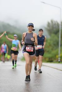 BIB: 7016
                            <button type="button" onclick="openModal(5553558)" class="btn btn-primary btn-sm float-right btn-popup" data-toggle="modal" data-target=".modal-high-quality">
                        <i class="fas fa-shopping-cart"></i> Add to Cart
                    </button>
                                            <button type="button" onclick="isThisMe(5553558, true)" class="btn btn-success btn-sm float-right btn-popup btn-isme hidden" data-toggle="tooltip" data-placement="bottom" title="นี่คือรูปของคุณใช่ไหม คลิกที่นี่เพื่อเอาเข้าอัลบั้ม">
                        <i class="fas fa-plus"></i> Add to album
                    </button>
                    <button type="button" onclick="isThisMe(5553558, false)" class="btn btn-warning btn-sm float-right btn-popup btn-isnotme hidden">
                        <i class="fas fa-ban"></i> Remove from album
                    </button>