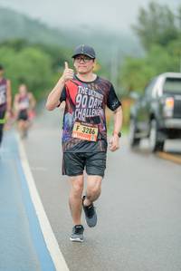 BIB: 3286
                            <button type="button" onclick="openModal(5805205)" class="btn btn-primary btn-sm float-right btn-popup" data-toggle="modal" data-target=".modal-high-quality">
                        <i class="fas fa-shopping-cart"></i> Add to Cart
                    </button>
                                            <button type="button" onclick="isThisMe(5805205, true)" class="btn btn-success btn-sm float-right btn-popup btn-isme hidden" data-toggle="tooltip" data-placement="bottom" title="นี่คือรูปของคุณใช่ไหม คลิกที่นี่เพื่อเอาเข้าอัลบั้ม">
                        <i class="fas fa-plus"></i> Add to album
                    </button>
                    <button type="button" onclick="isThisMe(5805205, false)" class="btn btn-warning btn-sm float-right btn-popup btn-isnotme hidden">
                        <i class="fas fa-ban"></i> Remove from album
                    </button>