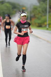 BIB: 1594, 
                            <button type="button" onclick="openModal(5547217)" class="btn btn-primary btn-sm float-right btn-popup" data-toggle="modal" data-target=".modal-high-quality">
                        <i class="fas fa-shopping-cart"></i> Add to Cart
                    </button>
                                            <button type="button" onclick="isThisMe(5547217, true)" class="btn btn-success btn-sm float-right btn-popup btn-isme hidden" data-toggle="tooltip" data-placement="bottom" title="นี่คือรูปของคุณใช่ไหม คลิกที่นี่เพื่อเอาเข้าอัลบั้ม">
                        <i class="fas fa-plus"></i> Add to album
                    </button>
                    <button type="button" onclick="isThisMe(5547217, false)" class="btn btn-warning btn-sm float-right btn-popup btn-isnotme hidden">
                        <i class="fas fa-ban"></i> Remove from album
                    </button>