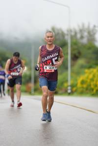 BIB: 5839
                            <button type="button" onclick="openModal(5556586)" class="btn btn-primary btn-sm float-right btn-popup" data-toggle="modal" data-target=".modal-high-quality">
                        <i class="fas fa-shopping-cart"></i> Add to Cart
                    </button>
                                            <button type="button" onclick="isThisMe(5556586, true)" class="btn btn-success btn-sm float-right btn-popup btn-isme hidden" data-toggle="tooltip" data-placement="bottom" title="นี่คือรูปของคุณใช่ไหม คลิกที่นี่เพื่อเอาเข้าอัลบั้ม">
                        <i class="fas fa-plus"></i> Add to album
                    </button>
                    <button type="button" onclick="isThisMe(5556586, false)" class="btn btn-warning btn-sm float-right btn-popup btn-isnotme hidden">
                        <i class="fas fa-ban"></i> Remove from album
                    </button>