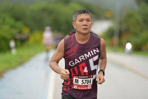 BIB: 5704
                            <button type="button" onclick="openModal(5555941)" class="btn btn-primary btn-sm float-right btn-popup" data-toggle="modal" data-target=".modal-high-quality">
                        <i class="fas fa-shopping-cart"></i> Add to Cart
                    </button>
                                            <button type="button" onclick="isThisMe(5555941, true)" class="btn btn-success btn-sm float-right btn-popup btn-isme hidden" data-toggle="tooltip" data-placement="bottom" title="นี่คือรูปของคุณใช่ไหม คลิกที่นี่เพื่อเอาเข้าอัลบั้ม">
                        <i class="fas fa-plus"></i> Add to album
                    </button>
                    <button type="button" onclick="isThisMe(5555941, false)" class="btn btn-warning btn-sm float-right btn-popup btn-isnotme hidden">
                        <i class="fas fa-ban"></i> Remove from album
                    </button>