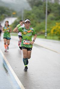 BIB: 1313
                            <button type="button" onclick="openModal(5552003)" class="btn btn-primary btn-sm float-right btn-popup" data-toggle="modal" data-target=".modal-high-quality">
                        <i class="fas fa-shopping-cart"></i> Add to Cart
                    </button>
                                            <button type="button" onclick="isThisMe(5552003, true)" class="btn btn-success btn-sm float-right btn-popup btn-isme hidden" data-toggle="tooltip" data-placement="bottom" title="นี่คือรูปของคุณใช่ไหม คลิกที่นี่เพื่อเอาเข้าอัลบั้ม">
                        <i class="fas fa-plus"></i> Add to album
                    </button>
                    <button type="button" onclick="isThisMe(5552003, false)" class="btn btn-warning btn-sm float-right btn-popup btn-isnotme hidden">
                        <i class="fas fa-ban"></i> Remove from album
                    </button>