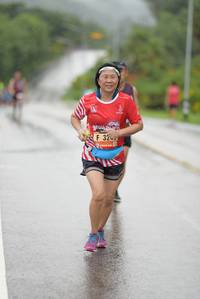 BIB: 
                            <button type="button" onclick="openModal(5552527)" class="btn btn-primary btn-sm float-right btn-popup" data-toggle="modal" data-target=".modal-high-quality">
                        <i class="fas fa-shopping-cart"></i> Add to Cart
                    </button>
                                            <button type="button" onclick="isThisMe(5552527, true)" class="btn btn-success btn-sm float-right btn-popup btn-isme hidden" data-toggle="tooltip" data-placement="bottom" title="นี่คือรูปของคุณใช่ไหม คลิกที่นี่เพื่อเอาเข้าอัลบั้ม">
                        <i class="fas fa-plus"></i> Add to album
                    </button>
                    <button type="button" onclick="isThisMe(5552527, false)" class="btn btn-warning btn-sm float-right btn-popup btn-isnotme hidden">
                        <i class="fas fa-ban"></i> Remove from album
                    </button>