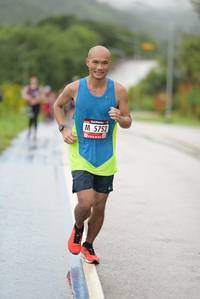 BIB: 5752
                            <button type="button" onclick="openModal(5550728)" class="btn btn-primary btn-sm float-right btn-popup" data-toggle="modal" data-target=".modal-high-quality">
                        <i class="fas fa-shopping-cart"></i> Add to Cart
                    </button>
                                            <button type="button" onclick="isThisMe(5550728, true)" class="btn btn-success btn-sm float-right btn-popup btn-isme hidden" data-toggle="tooltip" data-placement="bottom" title="นี่คือรูปของคุณใช่ไหม คลิกที่นี่เพื่อเอาเข้าอัลบั้ม">
                        <i class="fas fa-plus"></i> Add to album
                    </button>
                    <button type="button" onclick="isThisMe(5550728, false)" class="btn btn-warning btn-sm float-right btn-popup btn-isnotme hidden">
                        <i class="fas fa-ban"></i> Remove from album
                    </button>