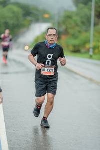 BIB: 1325
                            <button type="button" onclick="openModal(5809536)" class="btn btn-primary btn-sm float-right btn-popup" data-toggle="modal" data-target=".modal-high-quality">
                        <i class="fas fa-shopping-cart"></i> Add to Cart
                    </button>
                                            <button type="button" onclick="isThisMe(5809536, true)" class="btn btn-success btn-sm float-right btn-popup btn-isme hidden" data-toggle="tooltip" data-placement="bottom" title="นี่คือรูปของคุณใช่ไหม คลิกที่นี่เพื่อเอาเข้าอัลบั้ม">
                        <i class="fas fa-plus"></i> Add to album
                    </button>
                    <button type="button" onclick="isThisMe(5809536, false)" class="btn btn-warning btn-sm float-right btn-popup btn-isnotme hidden">
                        <i class="fas fa-ban"></i> Remove from album
                    </button>