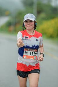 BIB: 1129
                            <button type="button" onclick="openModal(5805771)" class="btn btn-primary btn-sm float-right btn-popup" data-toggle="modal" data-target=".modal-high-quality">
                        <i class="fas fa-shopping-cart"></i> Add to Cart
                    </button>
                                            <button type="button" onclick="isThisMe(5805771, true)" class="btn btn-success btn-sm float-right btn-popup btn-isme hidden" data-toggle="tooltip" data-placement="bottom" title="นี่คือรูปของคุณใช่ไหม คลิกที่นี่เพื่อเอาเข้าอัลบั้ม">
                        <i class="fas fa-plus"></i> Add to album
                    </button>
                    <button type="button" onclick="isThisMe(5805771, false)" class="btn btn-warning btn-sm float-right btn-popup btn-isnotme hidden">
                        <i class="fas fa-ban"></i> Remove from album
                    </button>