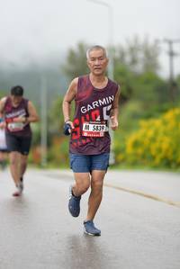 BIB: 5839
                            <button type="button" onclick="openModal(5556589)" class="btn btn-primary btn-sm float-right btn-popup" data-toggle="modal" data-target=".modal-high-quality">
                        <i class="fas fa-shopping-cart"></i> Add to Cart
                    </button>
                                            <button type="button" onclick="isThisMe(5556589, true)" class="btn btn-success btn-sm float-right btn-popup btn-isme hidden" data-toggle="tooltip" data-placement="bottom" title="นี่คือรูปของคุณใช่ไหม คลิกที่นี่เพื่อเอาเข้าอัลบั้ม">
                        <i class="fas fa-plus"></i> Add to album
                    </button>
                    <button type="button" onclick="isThisMe(5556589, false)" class="btn btn-warning btn-sm float-right btn-popup btn-isnotme hidden">
                        <i class="fas fa-ban"></i> Remove from album
                    </button>