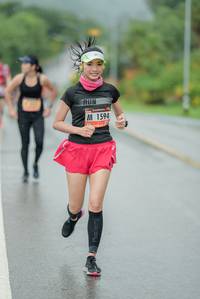 BIB: 1594
                            <button type="button" onclick="openModal(5808157)" class="btn btn-primary btn-sm float-right btn-popup" data-toggle="modal" data-target=".modal-high-quality">
                        <i class="fas fa-shopping-cart"></i> Add to Cart
                    </button>
                                            <button type="button" onclick="isThisMe(5808157, true)" class="btn btn-success btn-sm float-right btn-popup btn-isme hidden" data-toggle="tooltip" data-placement="bottom" title="นี่คือรูปของคุณใช่ไหม คลิกที่นี่เพื่อเอาเข้าอัลบั้ม">
                        <i class="fas fa-plus"></i> Add to album
                    </button>
                    <button type="button" onclick="isThisMe(5808157, false)" class="btn btn-warning btn-sm float-right btn-popup btn-isnotme hidden">
                        <i class="fas fa-ban"></i> Remove from album
                    </button>