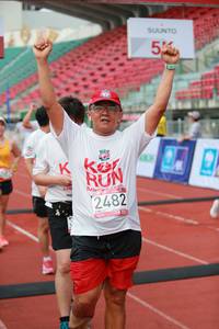 BIB: 2482
                            <button type="button" onclick="openModal(6100932)" class="btn btn-primary btn-sm float-right btn-popup" data-toggle="modal" data-target=".modal-high-quality">
                        <i class="fas fa-shopping-cart"></i> Add to Cart
                    </button>
                                            <button type="button" onclick="isThisMe(6100932, true)" class="btn btn-success btn-sm float-right btn-popup btn-isme hidden" data-toggle="tooltip" data-placement="bottom" title="นี่คือรูปของคุณใช่ไหม คลิกที่นี่เพื่อเอาเข้าอัลบั้ม">
                        <i class="fas fa-plus"></i> Add to album
                    </button>
                    <button type="button" onclick="isThisMe(6100932, false)" class="btn btn-warning btn-sm float-right btn-popup btn-isnotme hidden">
                        <i class="fas fa-ban"></i> Remove from album
                    </button>