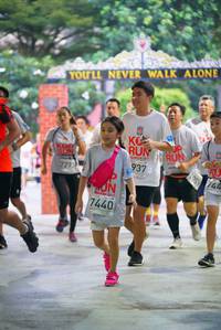 BIB: 7273, 937, 7440, 744
                            <button type="button" onclick="openModal(6041656)" class="btn btn-primary btn-sm float-right btn-popup" data-toggle="modal" data-target=".modal-high-quality">
                        <i class="fas fa-shopping-cart"></i> Add to Cart
                    </button>
                                            <button type="button" onclick="isThisMe(6041656, true)" class="btn btn-success btn-sm float-right btn-popup btn-isme hidden" data-toggle="tooltip" data-placement="bottom" title="นี่คือรูปของคุณใช่ไหม คลิกที่นี่เพื่อเอาเข้าอัลบั้ม">
                        <i class="fas fa-plus"></i> Add to album
                    </button>
                    <button type="button" onclick="isThisMe(6041656, false)" class="btn btn-warning btn-sm float-right btn-popup btn-isnotme hidden">
                        <i class="fas fa-ban"></i> Remove from album
                    </button>