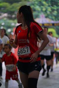 BIB: 5857, 760
                            <button type="button" onclick="openModal(6043173)" class="btn btn-primary btn-sm float-right btn-popup" data-toggle="modal" data-target=".modal-high-quality">
                        <i class="fas fa-shopping-cart"></i> Add to Cart
                    </button>
                                            <button type="button" onclick="isThisMe(6043173, true)" class="btn btn-success btn-sm float-right btn-popup btn-isme hidden" data-toggle="tooltip" data-placement="bottom" title="นี่คือรูปของคุณใช่ไหม คลิกที่นี่เพื่อเอาเข้าอัลบั้ม">
                        <i class="fas fa-plus"></i> Add to album
                    </button>
                    <button type="button" onclick="isThisMe(6043173, false)" class="btn btn-warning btn-sm float-right btn-popup btn-isnotme hidden">
                        <i class="fas fa-ban"></i> Remove from album
                    </button>