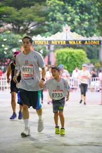 BIB: 8071, 8733
                            <button type="button" onclick="openModal(6041441)" class="btn btn-primary btn-sm float-right btn-popup" data-toggle="modal" data-target=".modal-high-quality">
                        <i class="fas fa-shopping-cart"></i> Add to Cart
                    </button>
                                            <button type="button" onclick="isThisMe(6041441, true)" class="btn btn-success btn-sm float-right btn-popup btn-isme hidden" data-toggle="tooltip" data-placement="bottom" title="นี่คือรูปของคุณใช่ไหม คลิกที่นี่เพื่อเอาเข้าอัลบั้ม">
                        <i class="fas fa-plus"></i> Add to album
                    </button>
                    <button type="button" onclick="isThisMe(6041441, false)" class="btn btn-warning btn-sm float-right btn-popup btn-isnotme hidden">
                        <i class="fas fa-ban"></i> Remove from album
                    </button>