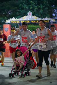 BIB: 7491, 6143, 749, 6752, 8191
                            <button type="button" onclick="openModal(6036429)" class="btn btn-primary btn-sm float-right btn-popup" data-toggle="modal" data-target=".modal-high-quality">
                        <i class="fas fa-shopping-cart"></i> Add to Cart
                    </button>
                                            <button type="button" onclick="isThisMe(6036429, true)" class="btn btn-success btn-sm float-right btn-popup btn-isme hidden" data-toggle="tooltip" data-placement="bottom" title="นี่คือรูปของคุณใช่ไหม คลิกที่นี่เพื่อเอาเข้าอัลบั้ม">
                        <i class="fas fa-plus"></i> Add to album
                    </button>
                    <button type="button" onclick="isThisMe(6036429, false)" class="btn btn-warning btn-sm float-right btn-popup btn-isnotme hidden">
                        <i class="fas fa-ban"></i> Remove from album
                    </button>