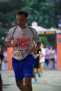 BIB: 7436
                            <button type="button" onclick="openModal(6037331)" class="btn btn-primary btn-sm float-right btn-popup" data-toggle="modal" data-target=".modal-high-quality">
                        <i class="fas fa-shopping-cart"></i> Add to Cart
                    </button>
                                            <button type="button" onclick="isThisMe(6037331, true)" class="btn btn-success btn-sm float-right btn-popup btn-isme hidden" data-toggle="tooltip" data-placement="bottom" title="นี่คือรูปของคุณใช่ไหม คลิกที่นี่เพื่อเอาเข้าอัลบั้ม">
                        <i class="fas fa-plus"></i> Add to album
                    </button>
                    <button type="button" onclick="isThisMe(6037331, false)" class="btn btn-warning btn-sm float-right btn-popup btn-isnotme hidden">
                        <i class="fas fa-ban"></i> Remove from album
                    </button>