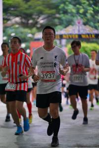 BIB: 3937, 7727, 702
                            <button type="button" onclick="openModal(6043179)" class="btn btn-primary btn-sm float-right btn-popup" data-toggle="modal" data-target=".modal-high-quality">
                        <i class="fas fa-shopping-cart"></i> Add to Cart
                    </button>
                                            <button type="button" onclick="isThisMe(6043179, true)" class="btn btn-success btn-sm float-right btn-popup btn-isme hidden" data-toggle="tooltip" data-placement="bottom" title="นี่คือรูปของคุณใช่ไหม คลิกที่นี่เพื่อเอาเข้าอัลบั้ม">
                        <i class="fas fa-plus"></i> Add to album
                    </button>
                    <button type="button" onclick="isThisMe(6043179, false)" class="btn btn-warning btn-sm float-right btn-popup btn-isnotme hidden">
                        <i class="fas fa-ban"></i> Remove from album
                    </button>