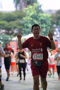 BIB: 1540
                            <button type="button" onclick="openModal(6041191)" class="btn btn-primary btn-sm float-right btn-popup" data-toggle="modal" data-target=".modal-high-quality">
                        <i class="fas fa-shopping-cart"></i> Add to Cart
                    </button>
                                            <button type="button" onclick="isThisMe(6041191, true)" class="btn btn-success btn-sm float-right btn-popup btn-isme hidden" data-toggle="tooltip" data-placement="bottom" title="นี่คือรูปของคุณใช่ไหม คลิกที่นี่เพื่อเอาเข้าอัลบั้ม">
                        <i class="fas fa-plus"></i> Add to album
                    </button>
                    <button type="button" onclick="isThisMe(6041191, false)" class="btn btn-warning btn-sm float-right btn-popup btn-isnotme hidden">
                        <i class="fas fa-ban"></i> Remove from album
                    </button>